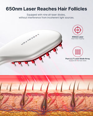 LS-D651 Precision Laser Hair Growth & Massage Comb