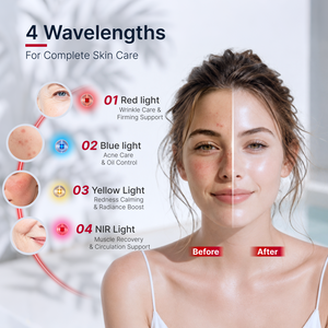 LS-D802 Flexible Face & Body LED Light Therapy Device