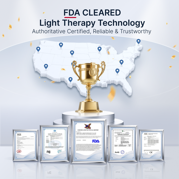 LS-D802 Flexible Face & Body LED Light Therapy Device