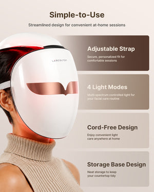 LS-808 Dual-Use 482-LED Face & Scalp Therapy Mask