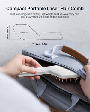 LS-D651 Precision Laser Hair Growth & Massage Comb