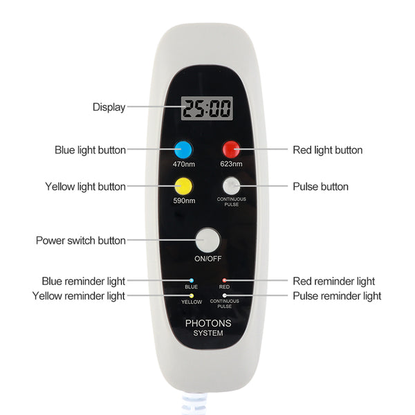 LS-D802 Photons Light Therapy Device