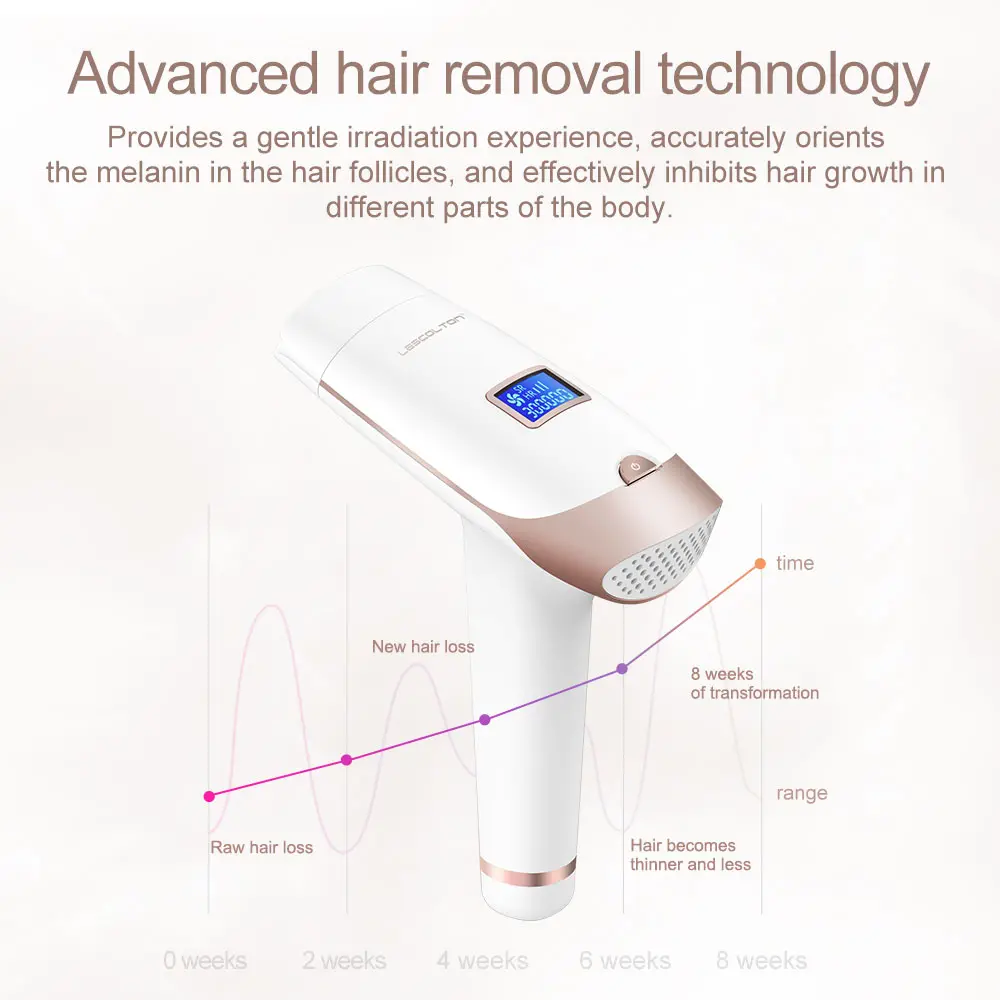 ipl hair removal