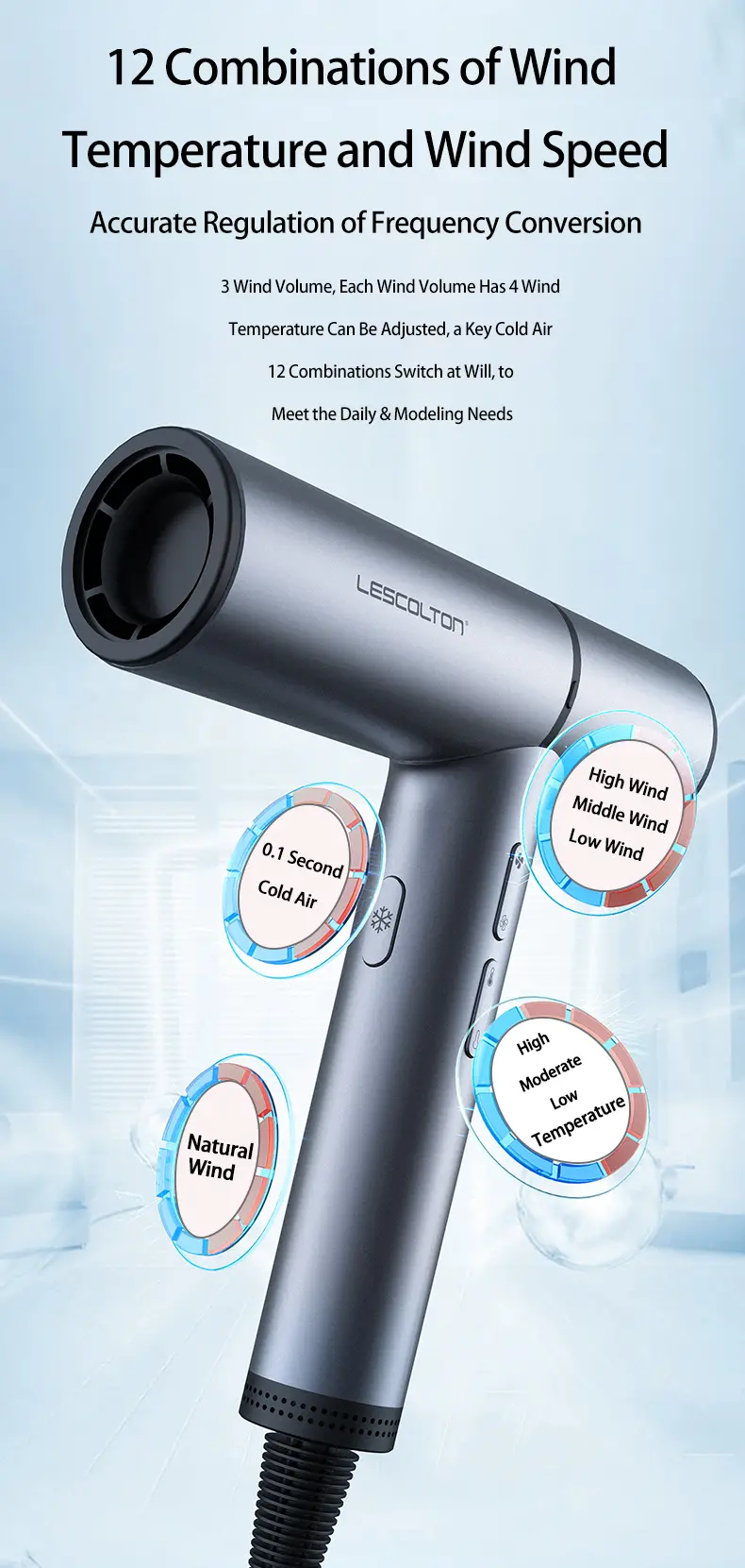 best hair dryer