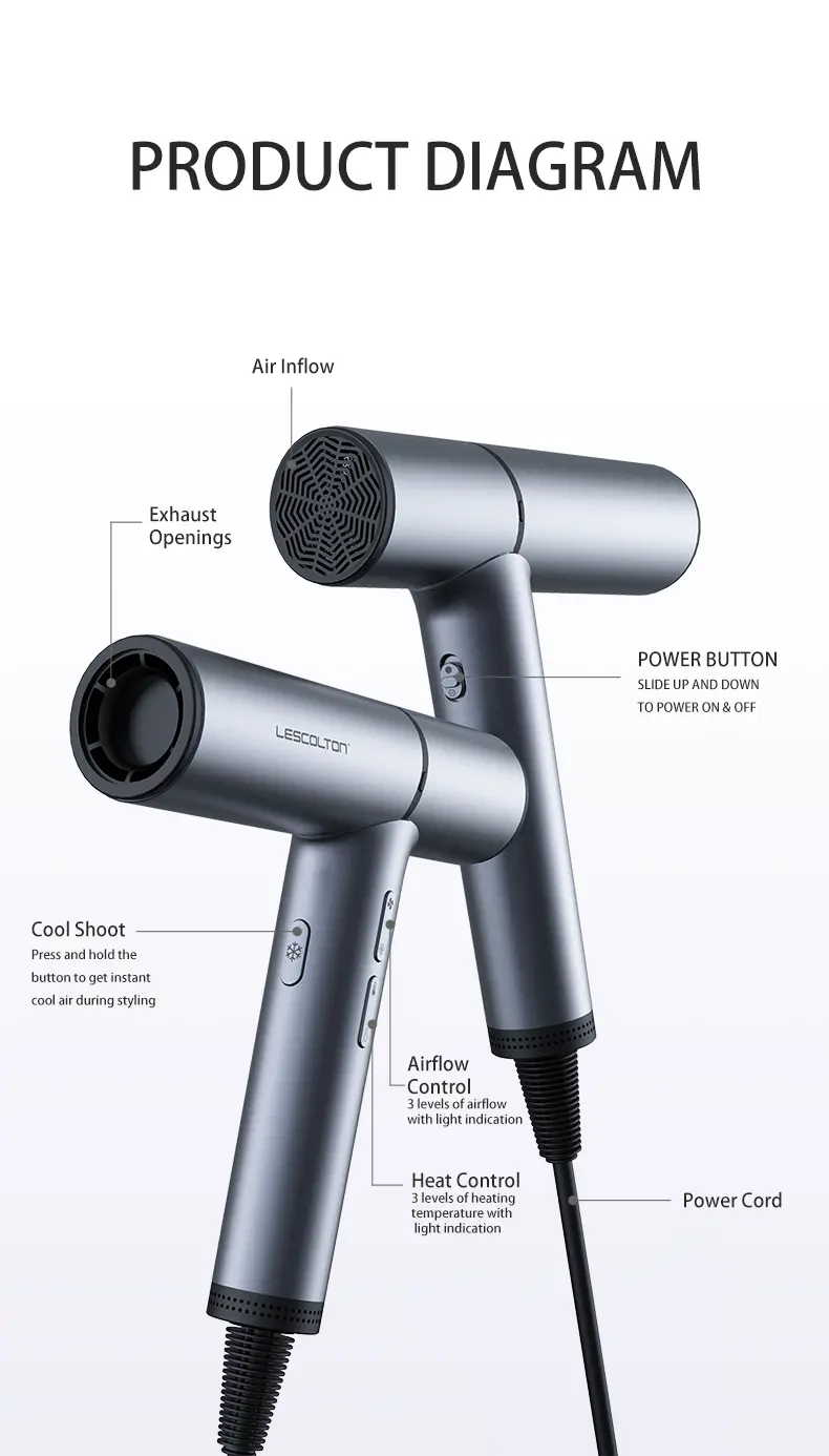 best blow dryer