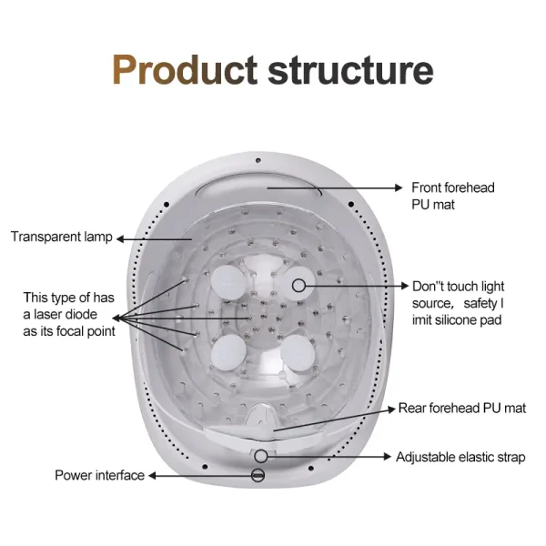 LS D620 hair growth helmet (7)
