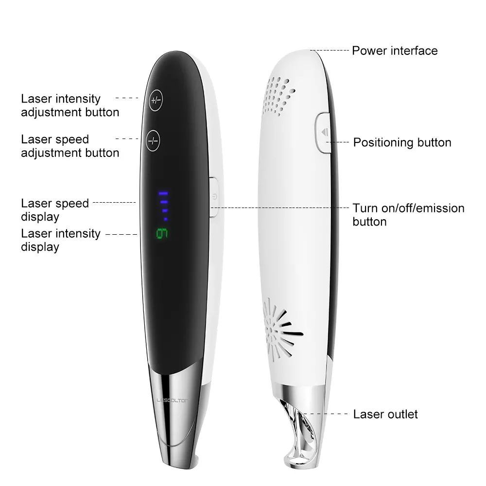 picosecond laser pen