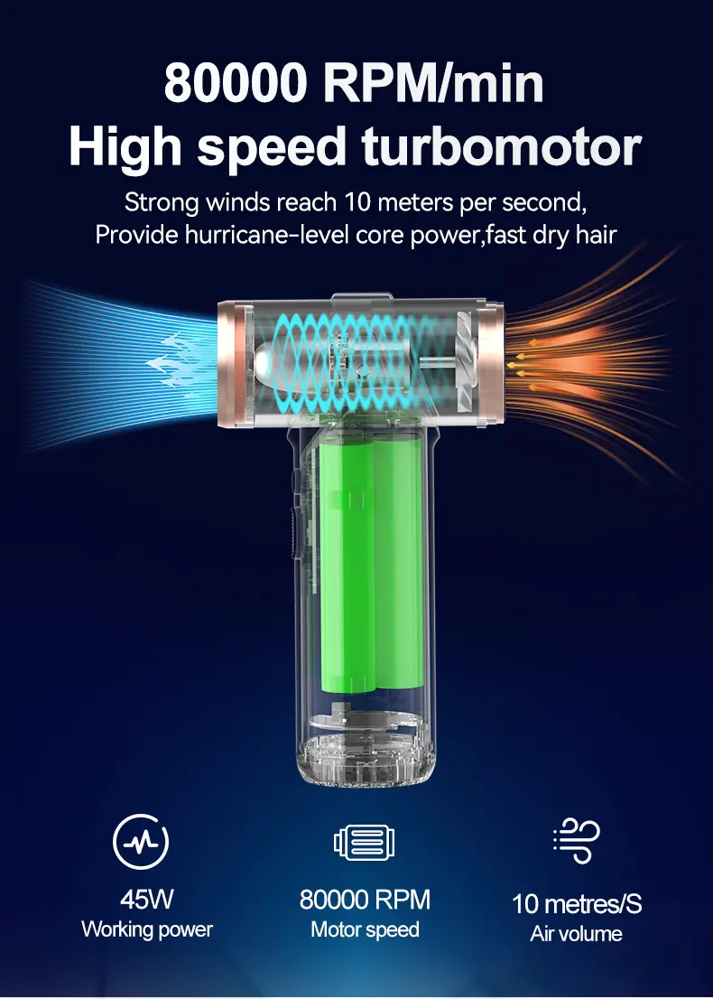 best hair dryer