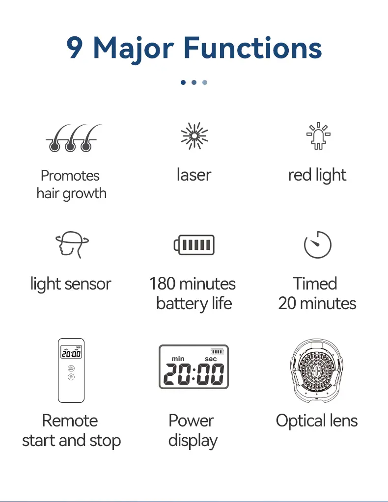 laser helmet for hair growth