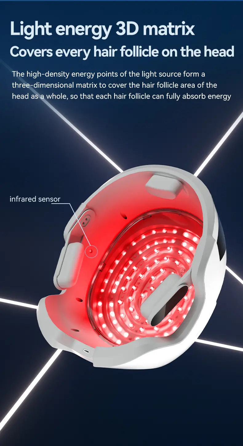 infrared helmet for hair growth