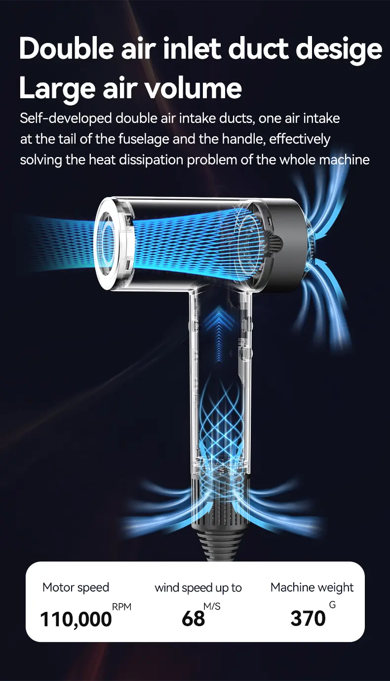hair dryer wholesale