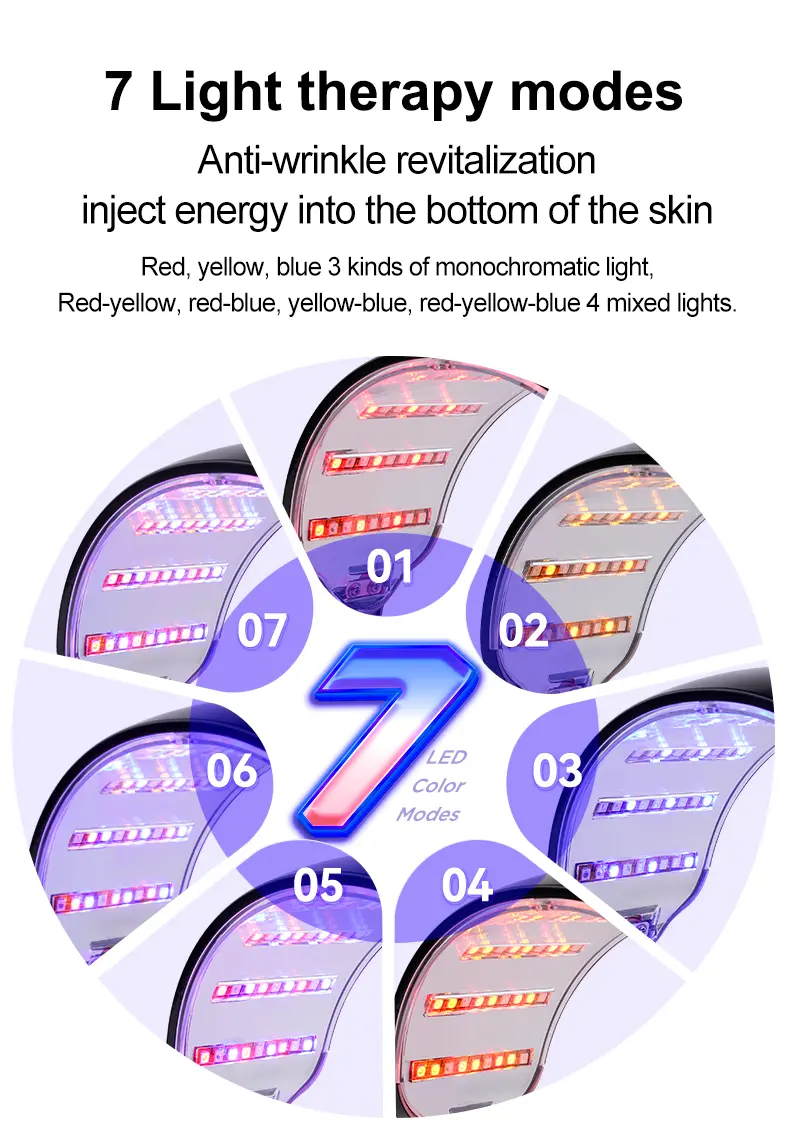 SPA Photon LED Mask Led Face Light Therapy