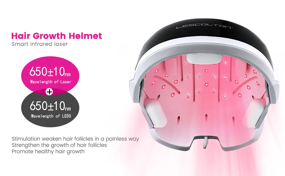 Best Laser Caps for Hair Loss