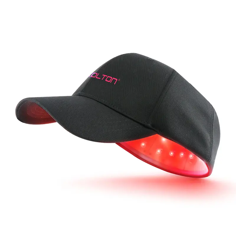 Best Laser Caps for Hair Loss Wholesale