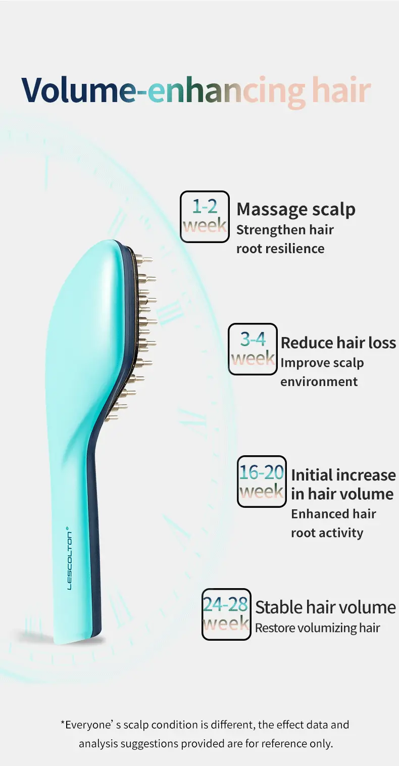 Lescolton Hair Growth Comb