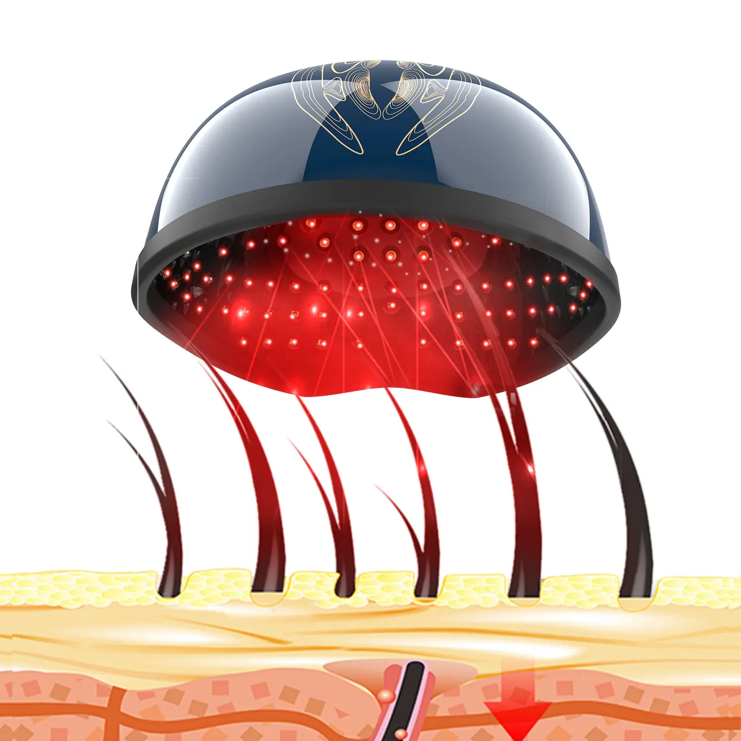 laser hair growth cap