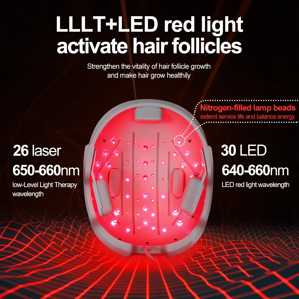 laser hair growth cap