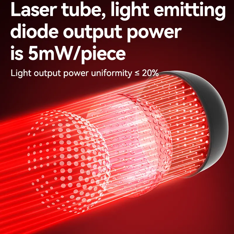 Harnessing Technology: How Laser Hair Growth Devices Help Us Grow Hair
