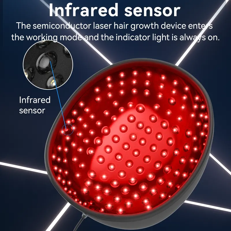 The Evolution of Low-Level Laser Therapy (LLLT): From Serendipity to Scientific Breakthrough